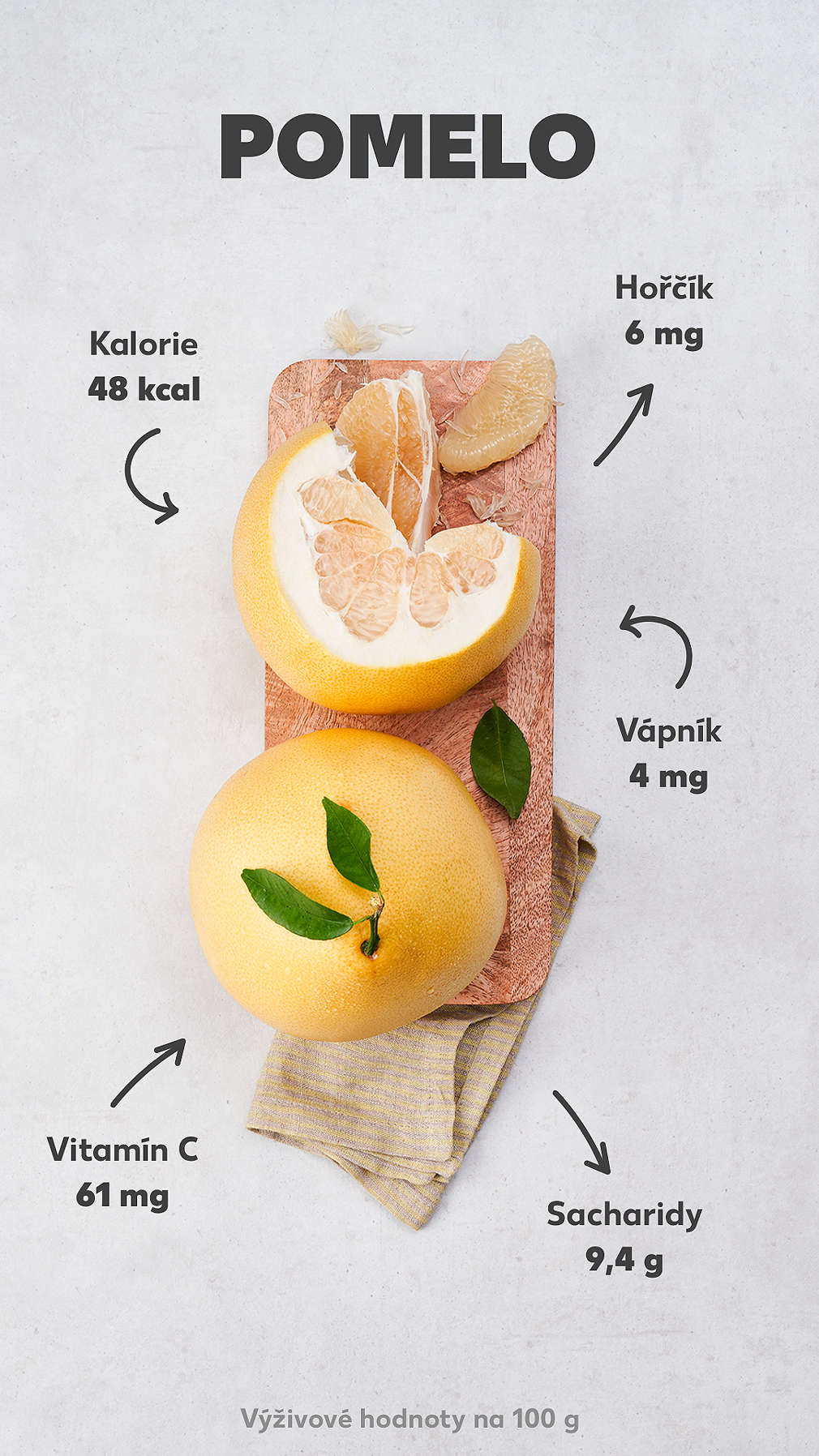 Nutriční hodnoty pro pomelo na 100 g