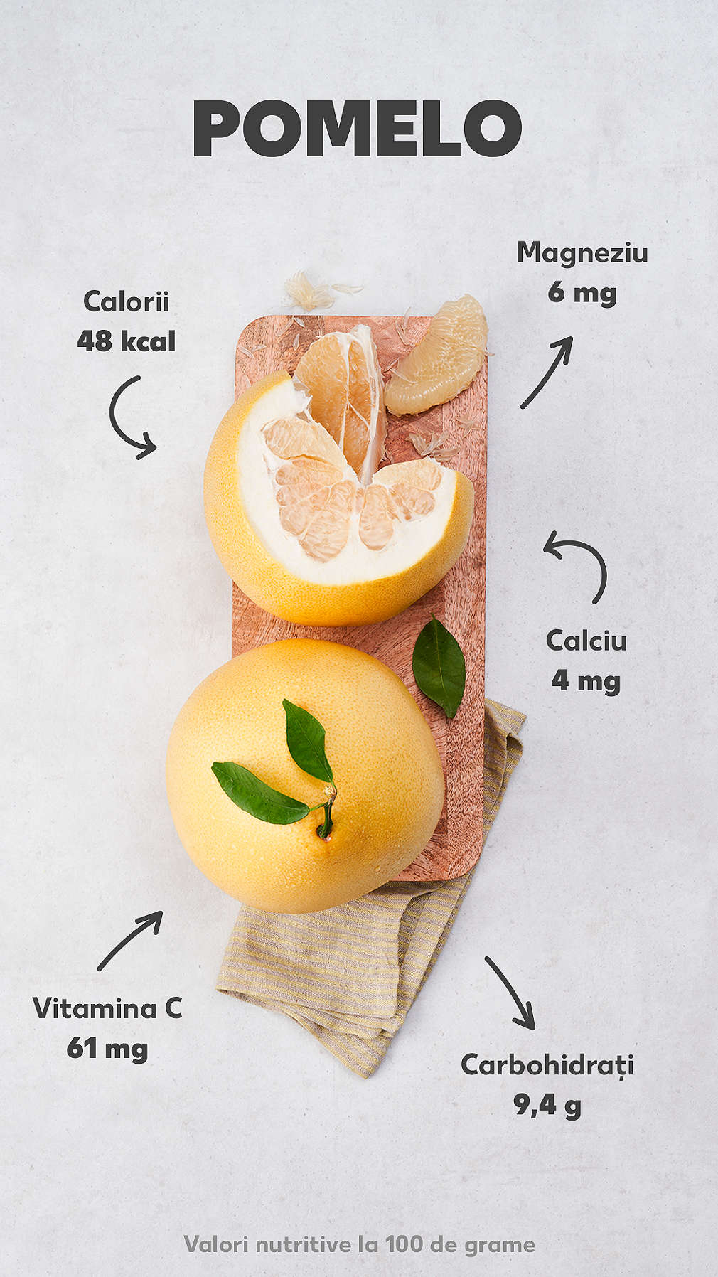 Valori nutriționale pentru pomelo la 100 g