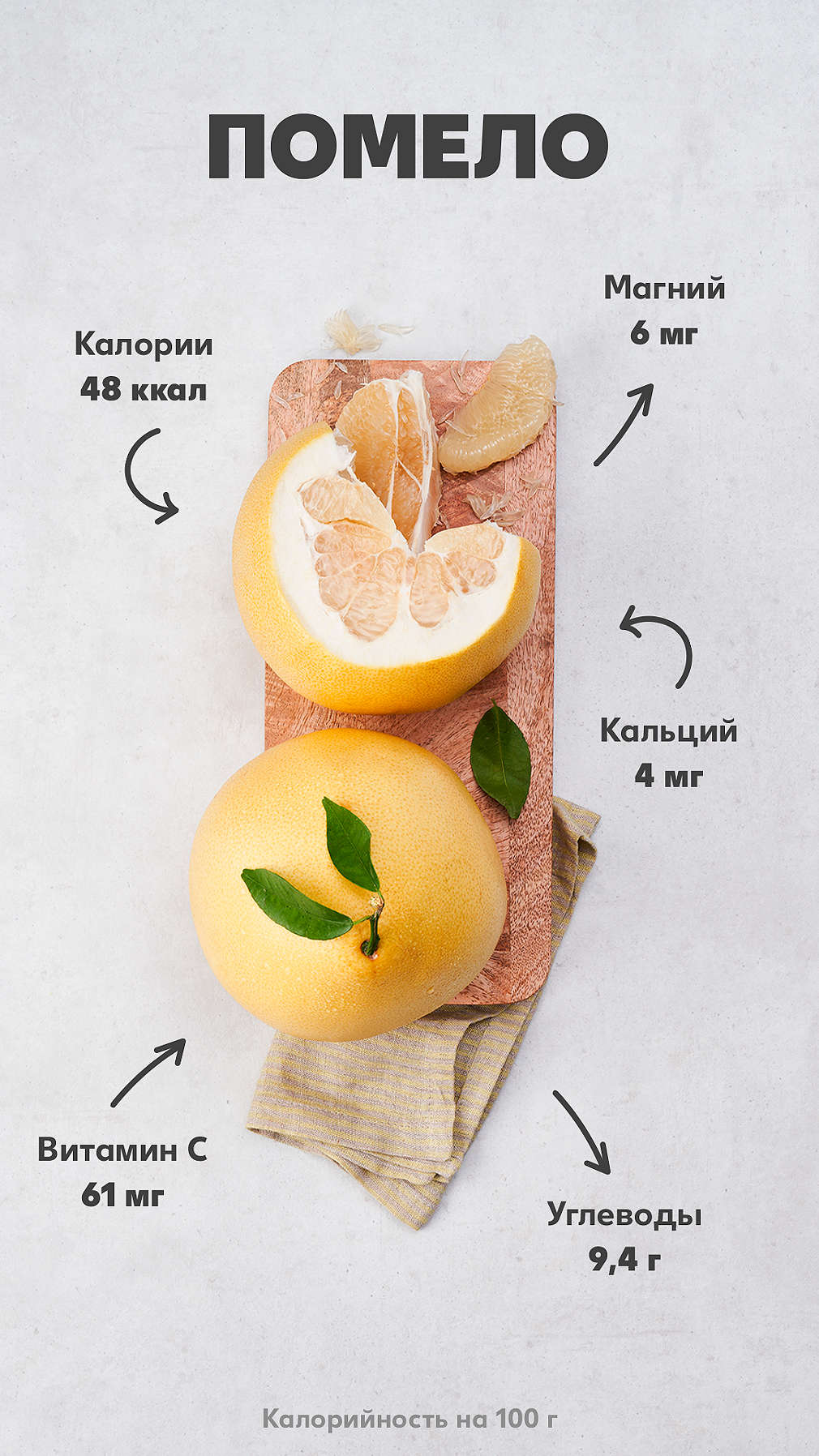 Пищевая ценность помело на 100 г