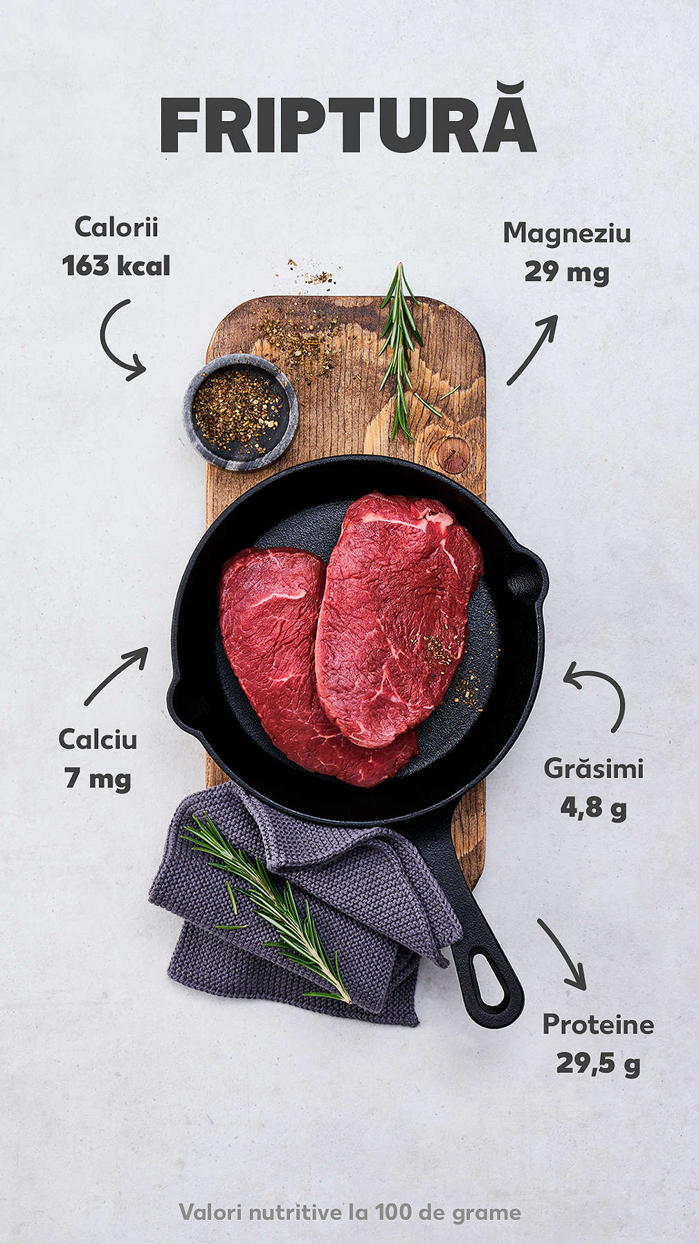 Valori nutriționale pentru friptura de vită la 100 g