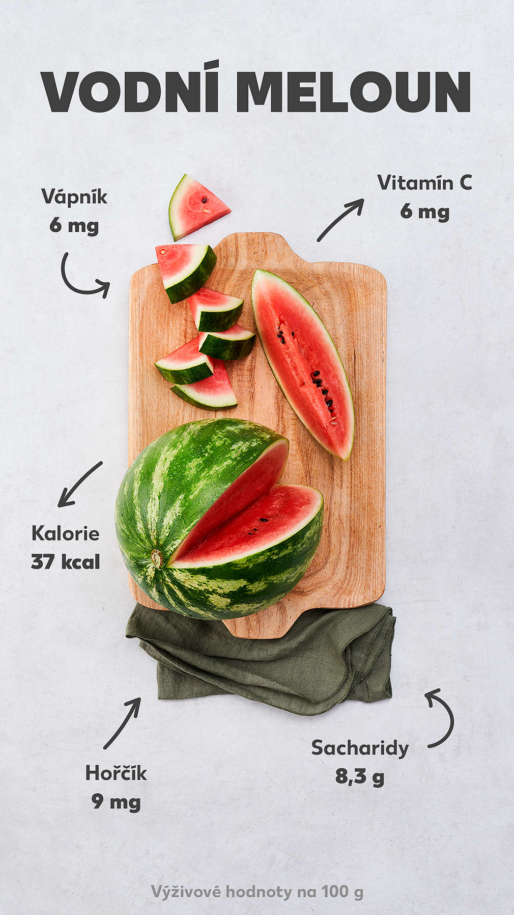 Nutriční hodnoty melounu na 100 g
