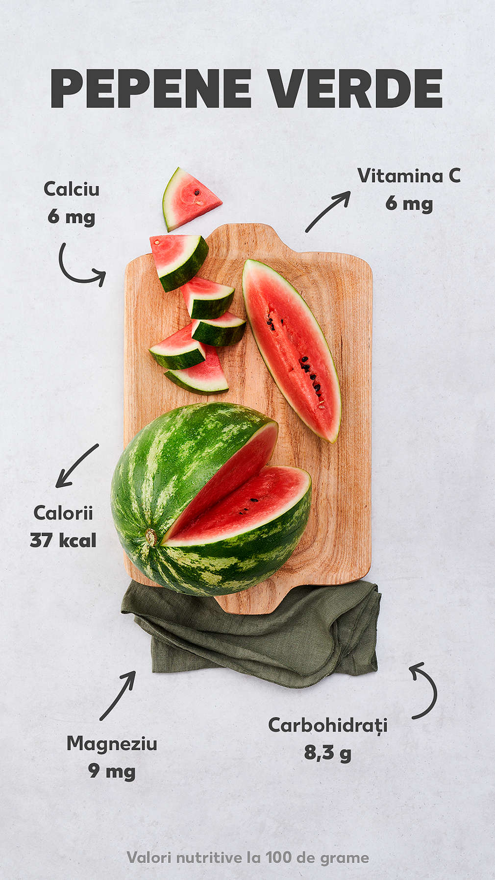 Valori nutriționale pentru pepene verde la 100 g