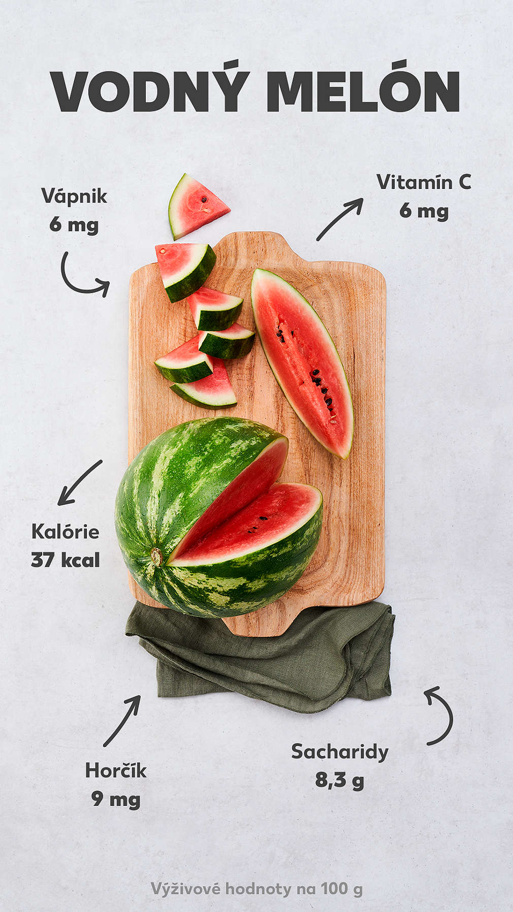 Nutričné ​​hodnoty vodného melónu na 100 g