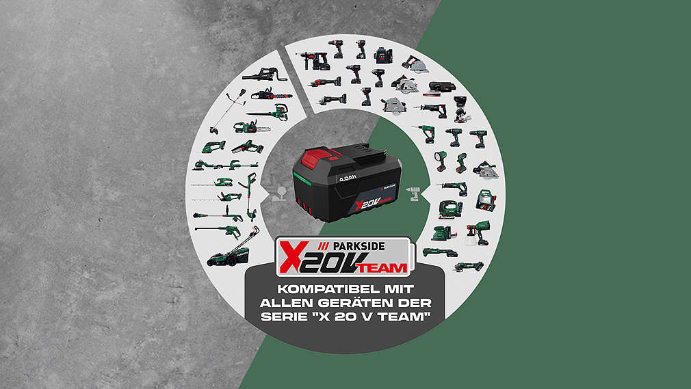 Logo akumulatora 12V wraz z wszystkimi produktami marki PARKSIDE, które mogą być z nim używane.