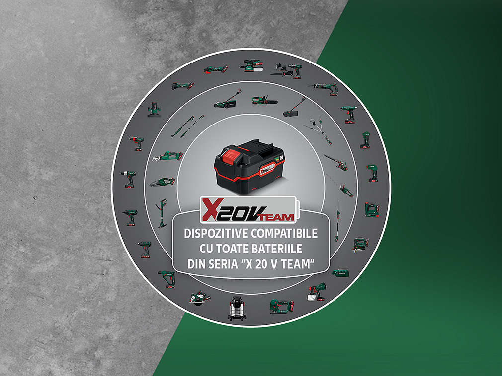 Parkside dispozitive compatibile