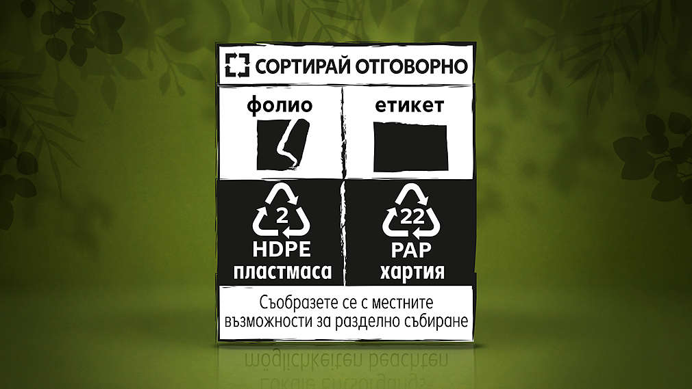 Информация и насоки за правилното рециклиране на опаковки