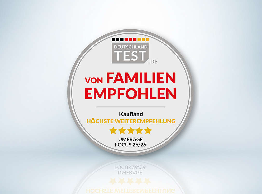 Auszeichnungen von Familien empfohlen 2026