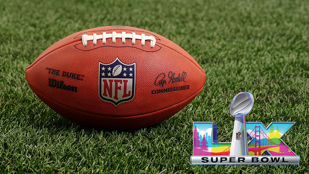 Beispielhafte Abbildung des Gewinns