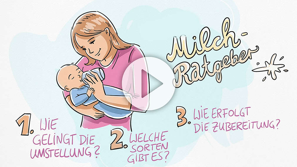 Mutter gibt Baby die Flasche; Schriftzug: Milchratgeber