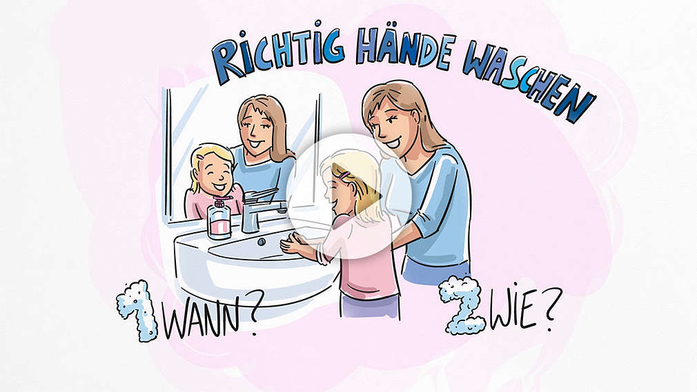 Mutter und Kind waschen Hände