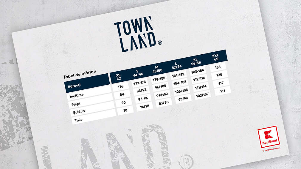 Tabelul de mărimi pentru produsele Townland