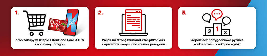 Opisane 3 kroki do wzięcia udziału w konkursie